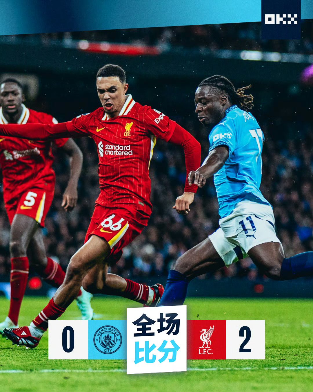 开云体育登录-关于曼城2-0维达德！获世俱杯开门红，福登传射+多库破门，刘易斯染红的信息