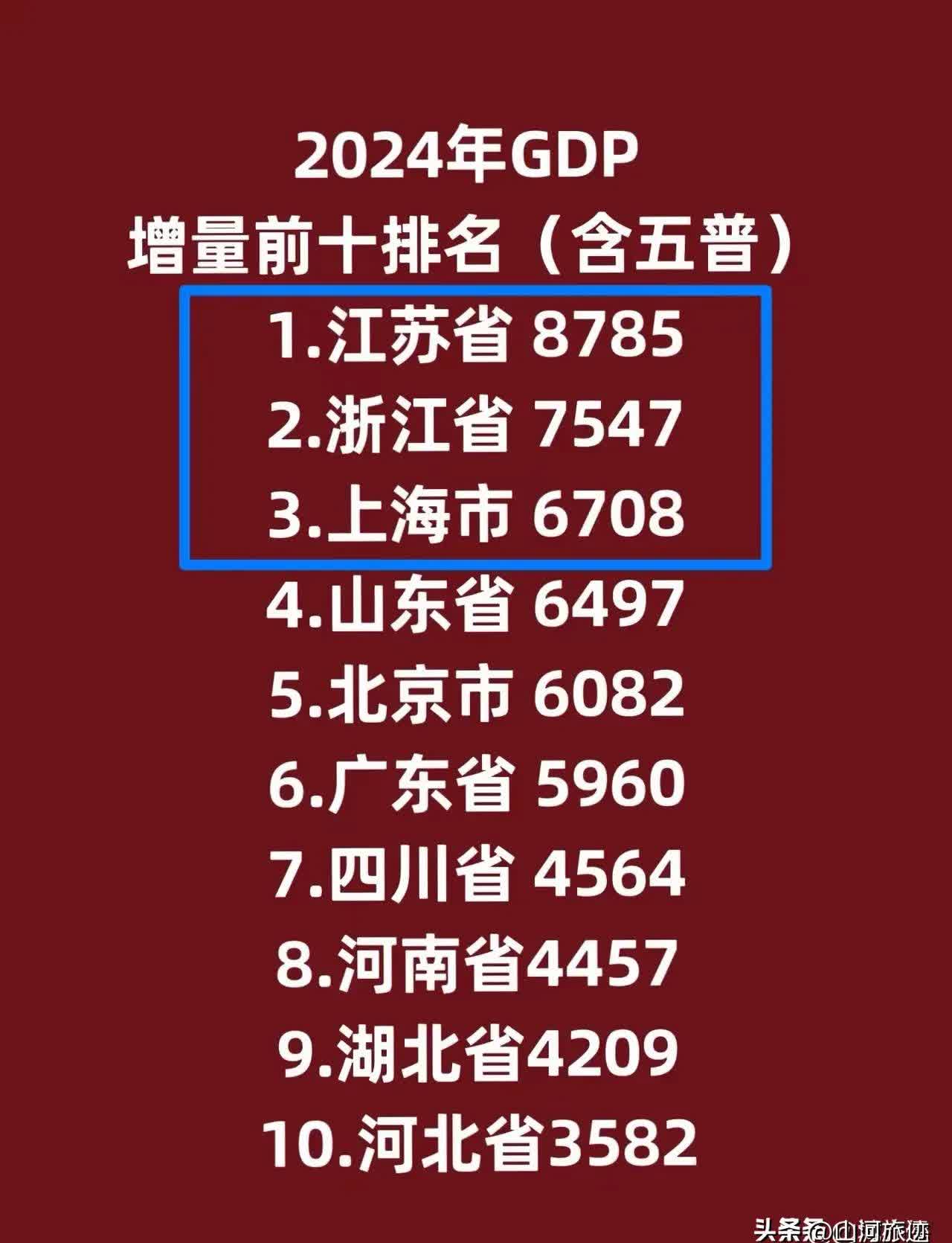 开云体育网站-数据里的“苏超”：搜索指数为1810130！上座率超过中甲、中