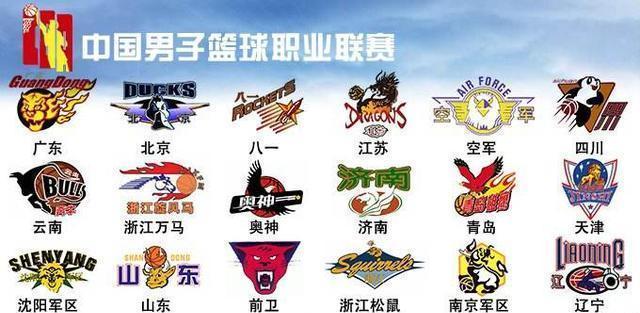 开云体育网站-包含CBA有球队要卖队因亏损被买主各种压价的词条