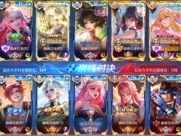 开云体育电脑版-这场王者荣耀国际版比赛中，夜刃联盟与星火战魂打出神仙对决，上演惊天逆转，选手当场怒吼的简单介绍