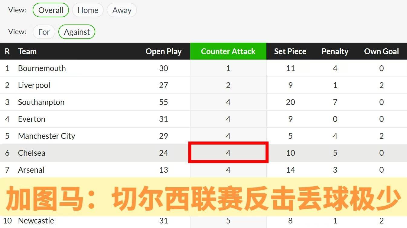 开云体育官网-FIFA评世俱杯十大冷门:巴黎3度上榜决赛输球不算第1的简单介绍