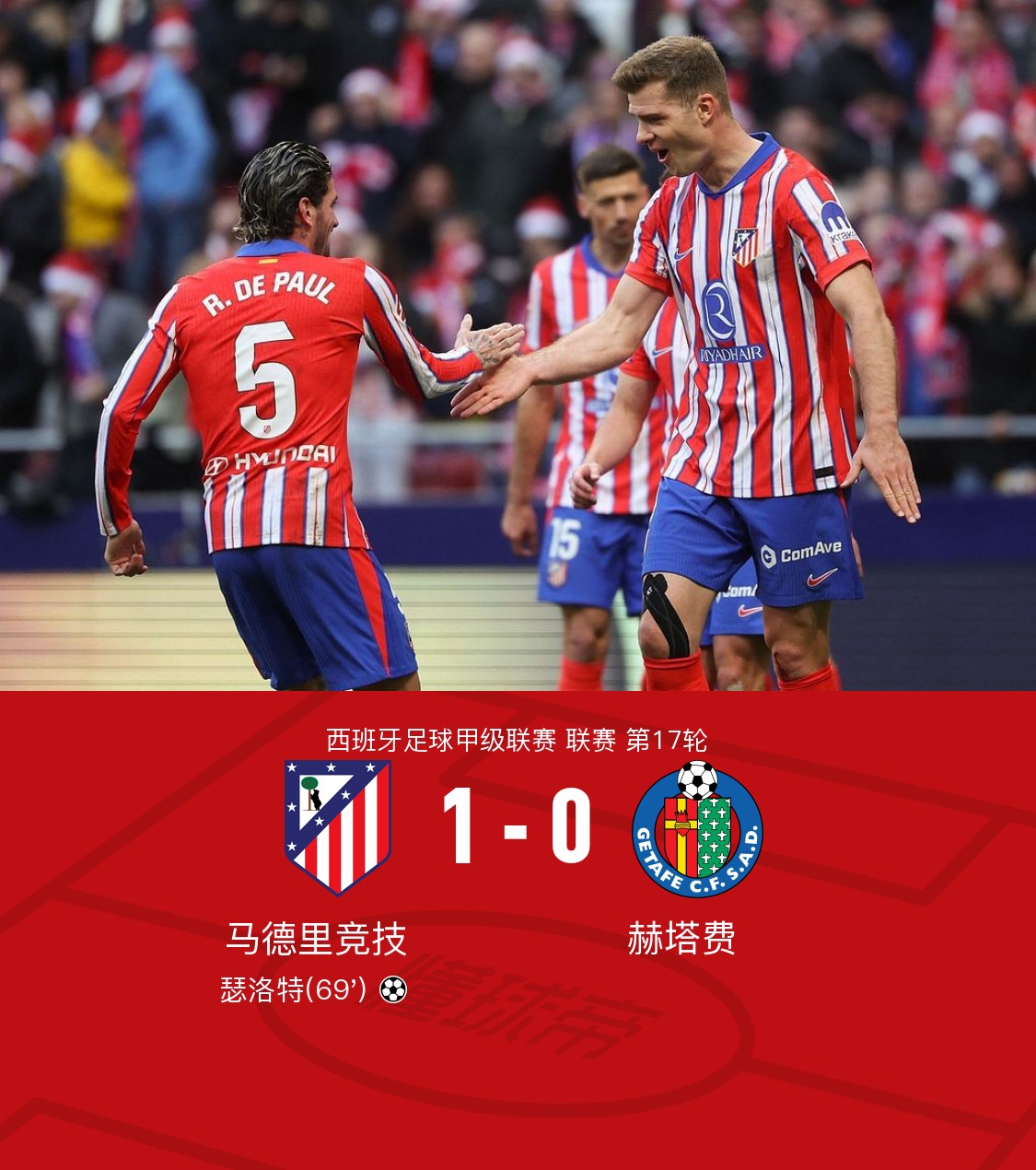 马竞1-0仍无缘世俱杯16强！格子替补绝杀3队同积6分+博塔弗戈第2