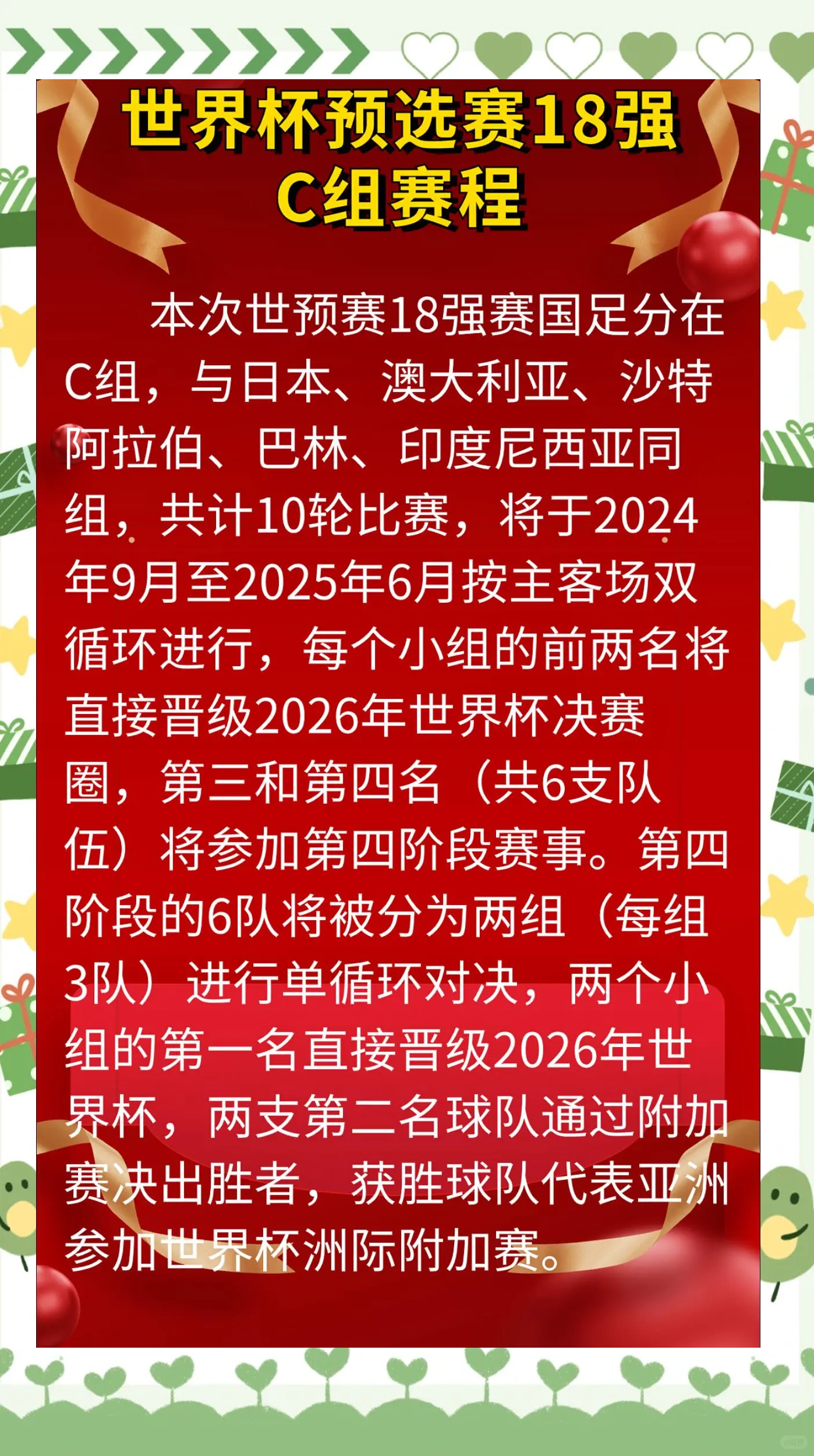世预赛亚洲区6强赛分组出炉：国足2大苦主同组，亚洲冠军被保送？的简单介绍