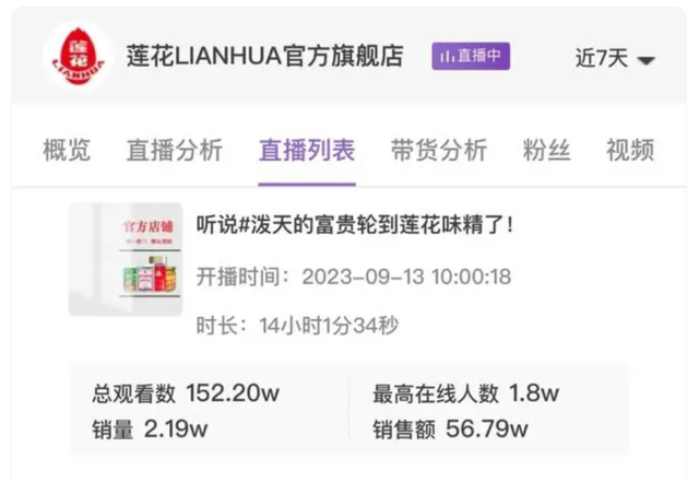 开云体育app-谣言再起，新疆大核被交易，山东再度获利？