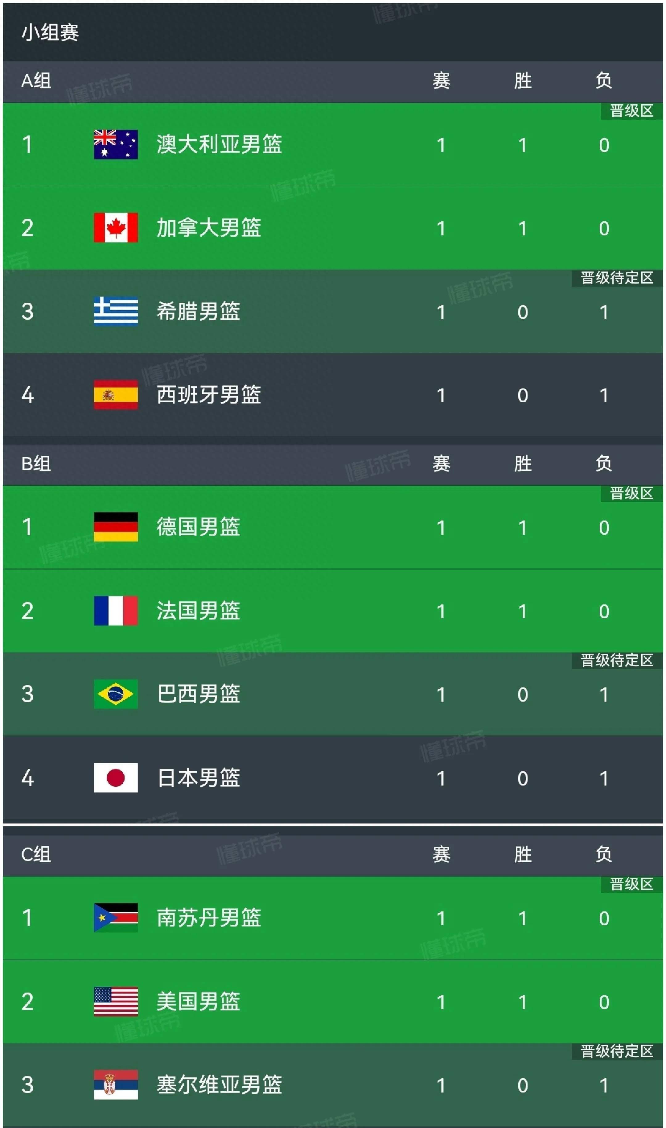 开云体育登录-篮球比赛数据解读：哪支球队具有胜出总决赛的优势？
