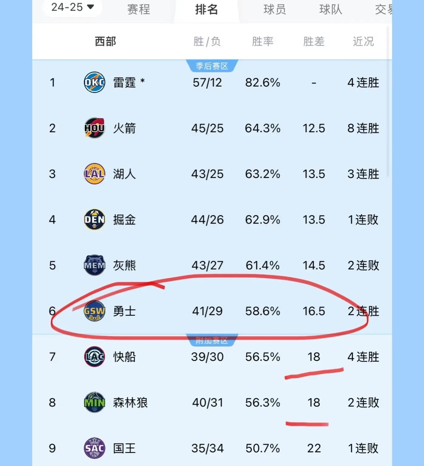巴celona在主场取得关键胜利